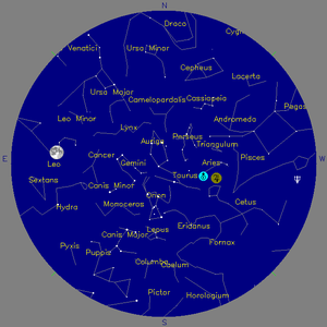 Sky Chart - click to enlarge