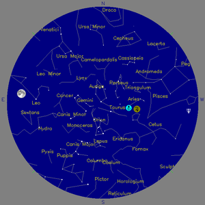 Sky Chart - click to enlarge