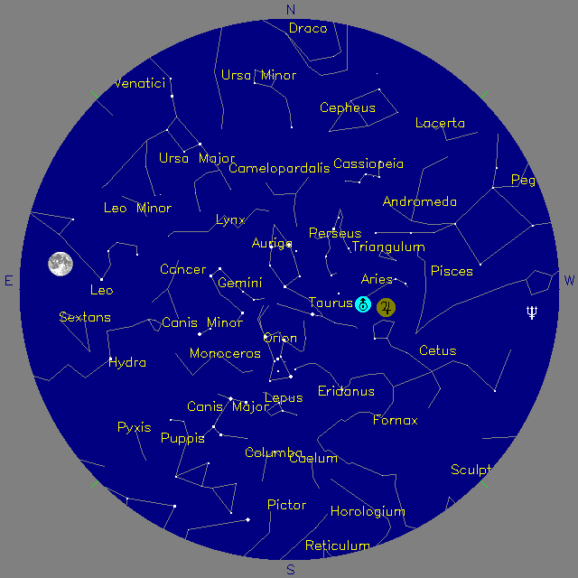 Sky Chart