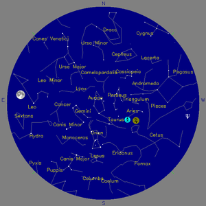 Sky Chart - click to enlarge