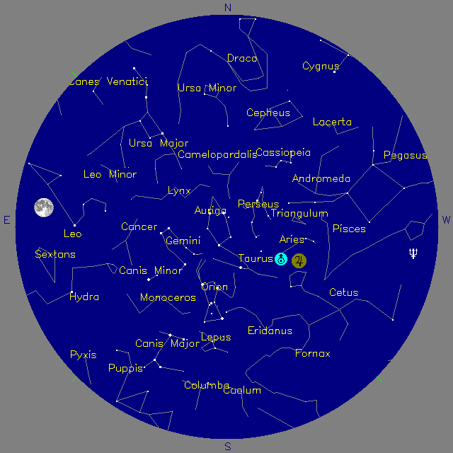 Sky Chart