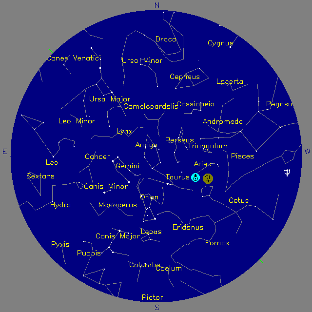 Sky Chart