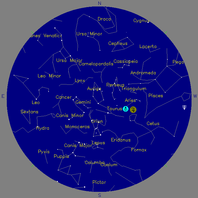 Sky Chart