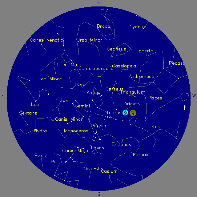 Sky Chart
