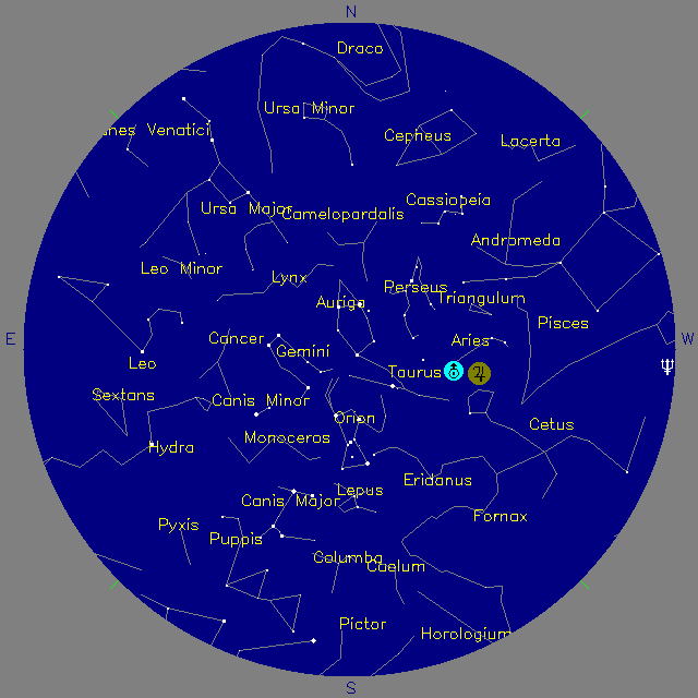 Sky Chart