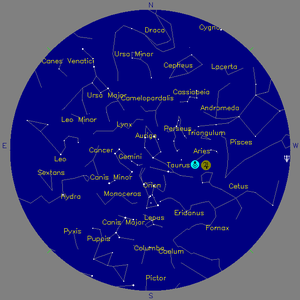 Sky Chart - click to enlarge