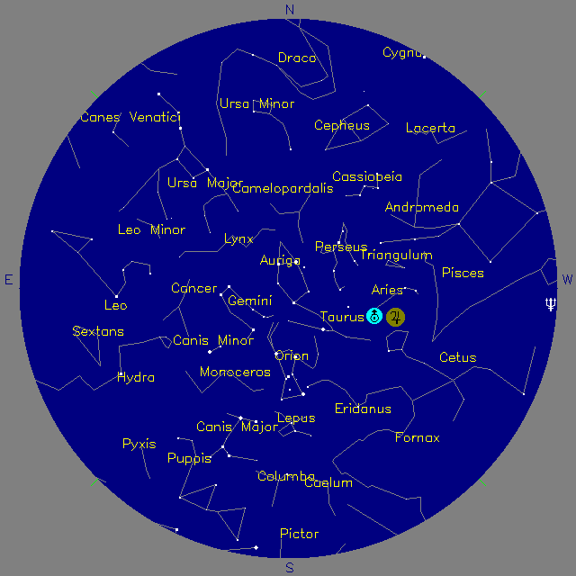 Sky Chart