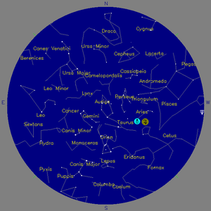 Sky Chart - click to enlarge