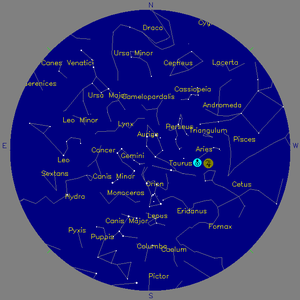 Sky Chart - click to enlarge
