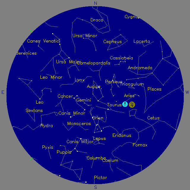 Sky Chart