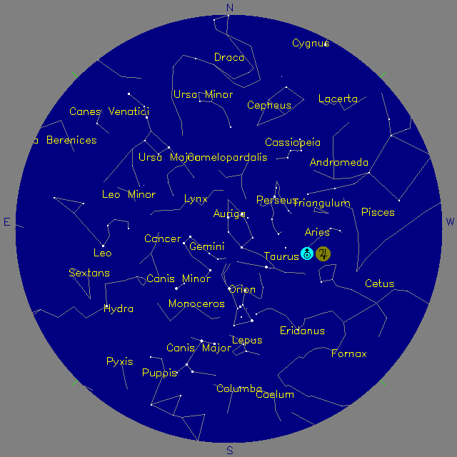 Sky Chart