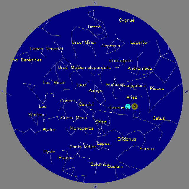 Sky Chart