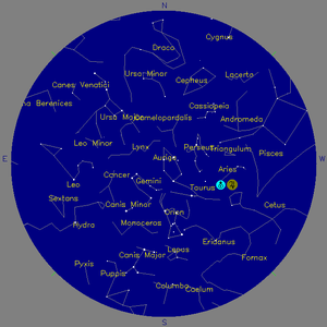 Sky Chart - click to enlarge