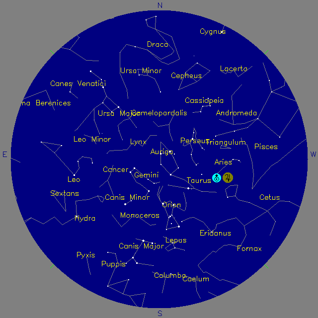 Sky Chart