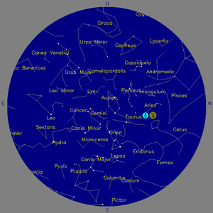 Sky Chart - click to enlarge