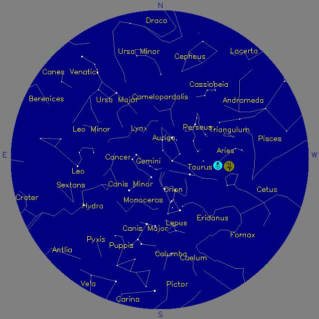 Sky Chart