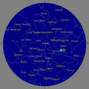 Sky Chart - click to enlarge
