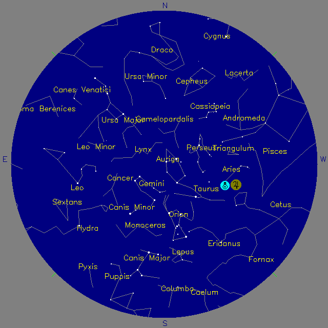 Sky Chart