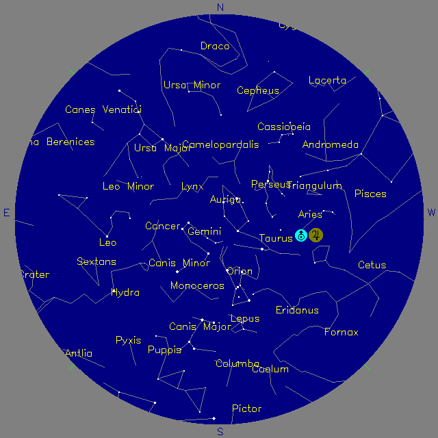 Sky Chart