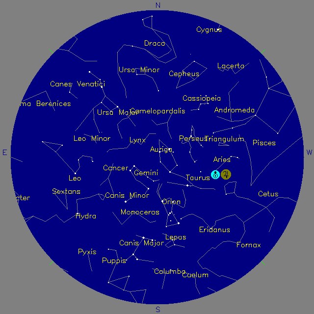 Sky Chart