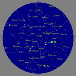 Sky Chart - click to enlarge
