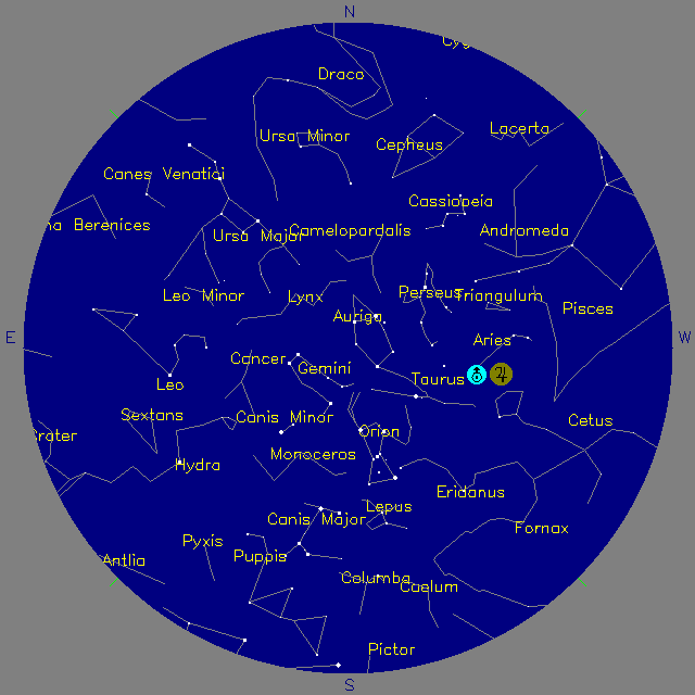 Sky Chart
