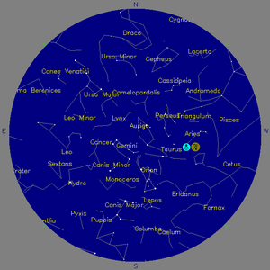 Sky Chart - click to enlarge