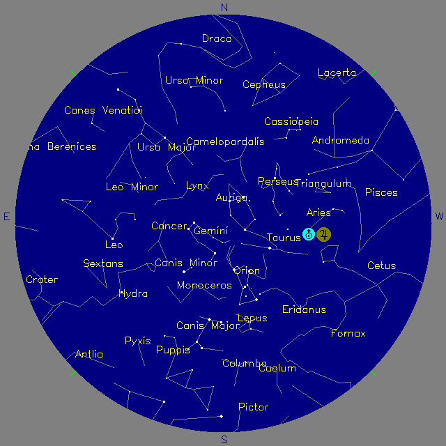 Sky Chart