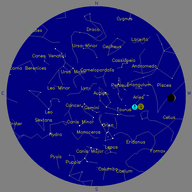 Sky Chart