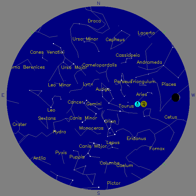 Sky Chart