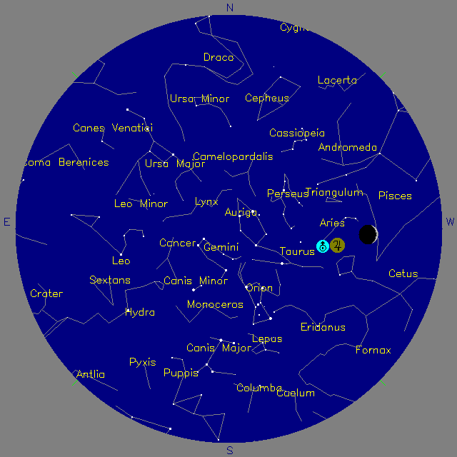 Sky Chart