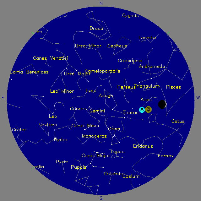 Sky Chart