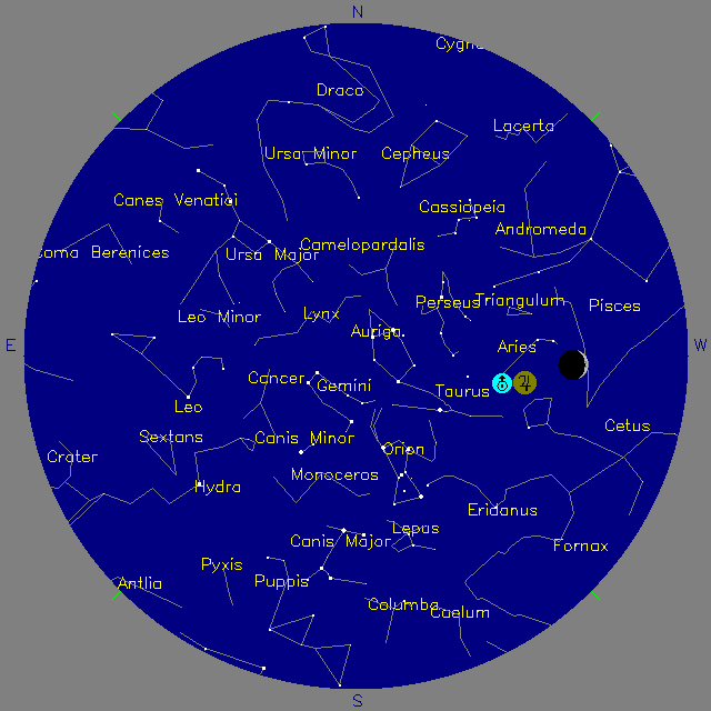 Sky Chart