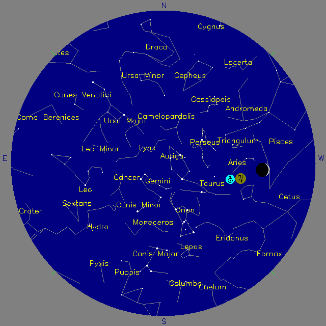 Sky Chart