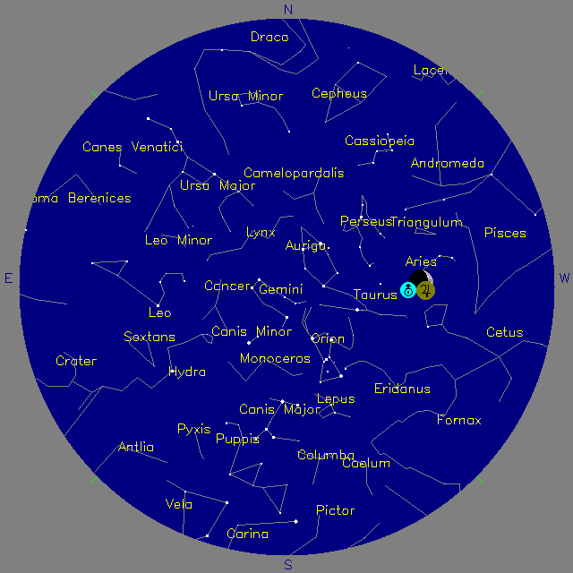 Sky Chart