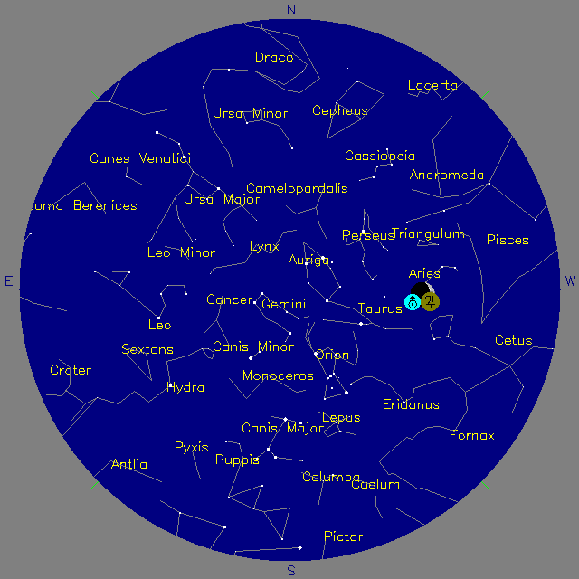 Sky Chart