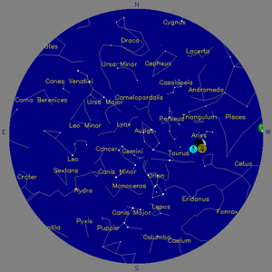 Sky Chart - click to enlarge