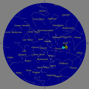 Sky Chart - click to enlarge
