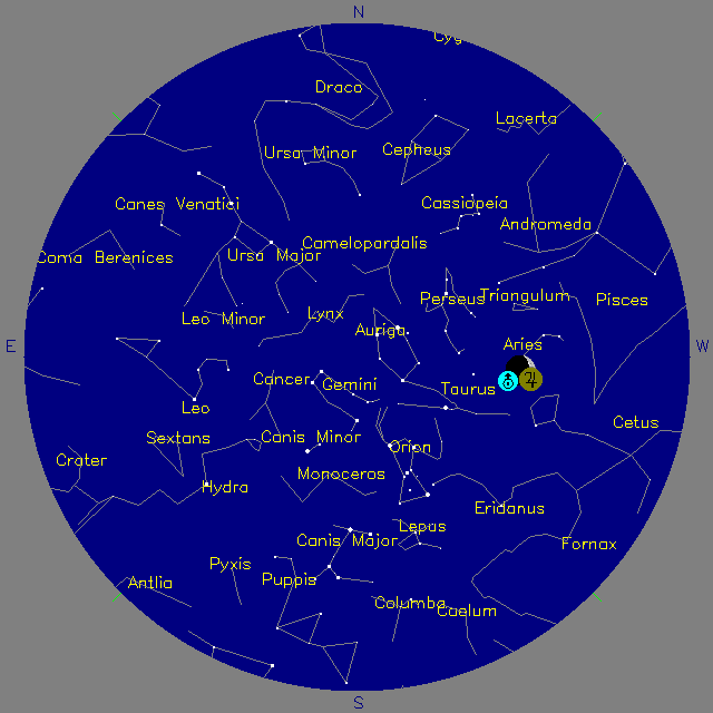 Sky Chart