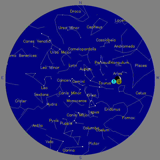 Sky Chart