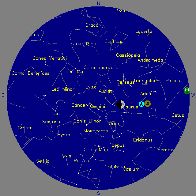 Sky Chart