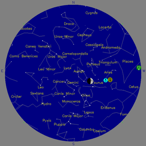 Sky Chart - click to enlarge