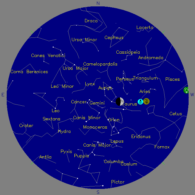 Sky Chart