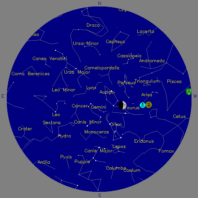 Sky Chart