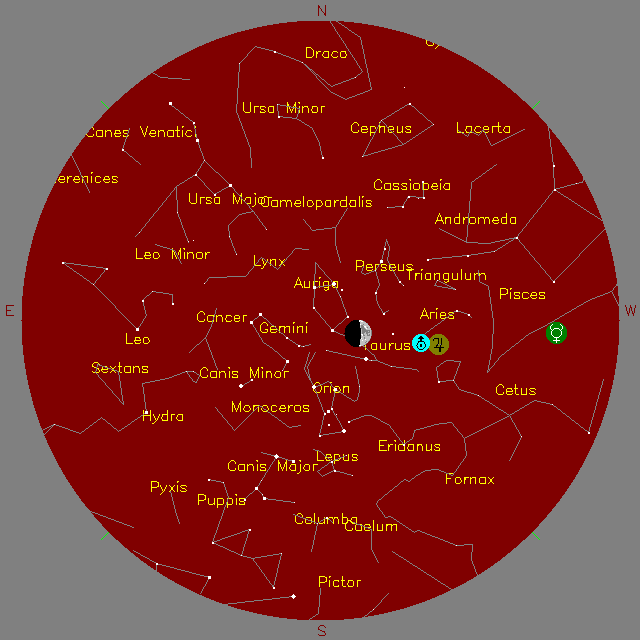 Sky Chart