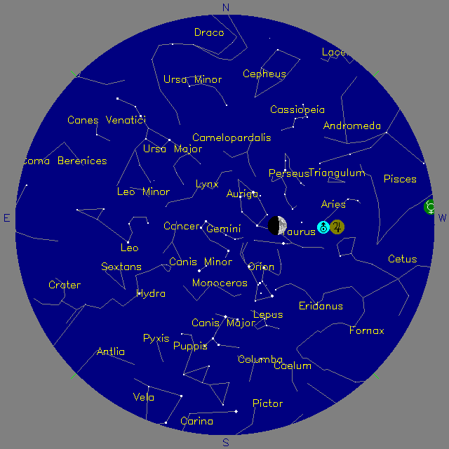 Sky Chart