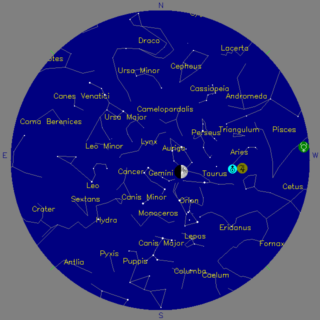Sky Chart