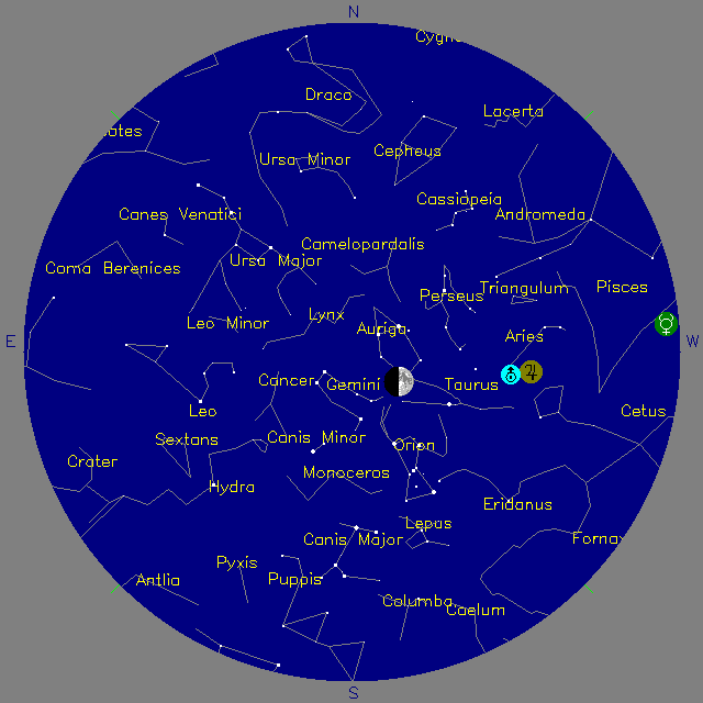 Sky Chart