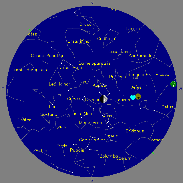 Sky Chart