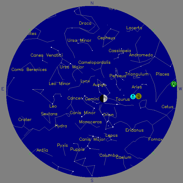 Sky Chart